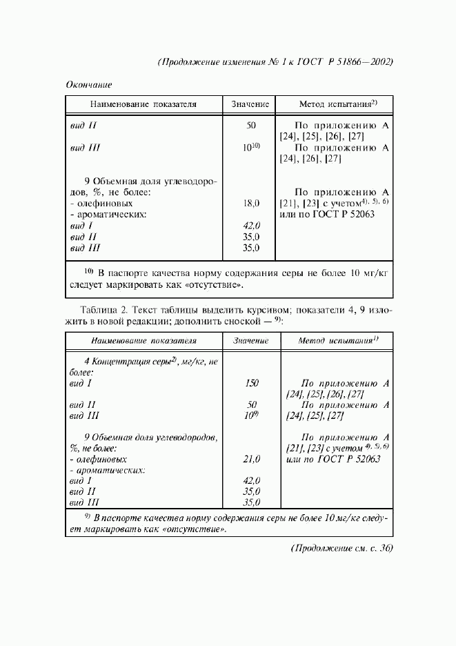 ГОСТ Р 51866-2002, страница 26