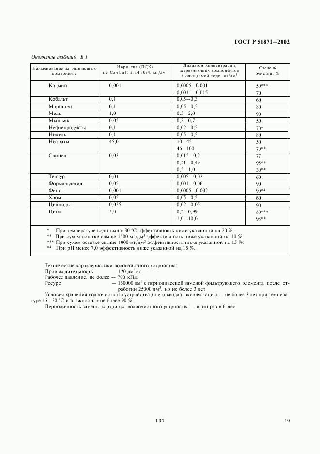 ГОСТ Р 51871-2002, страница 21