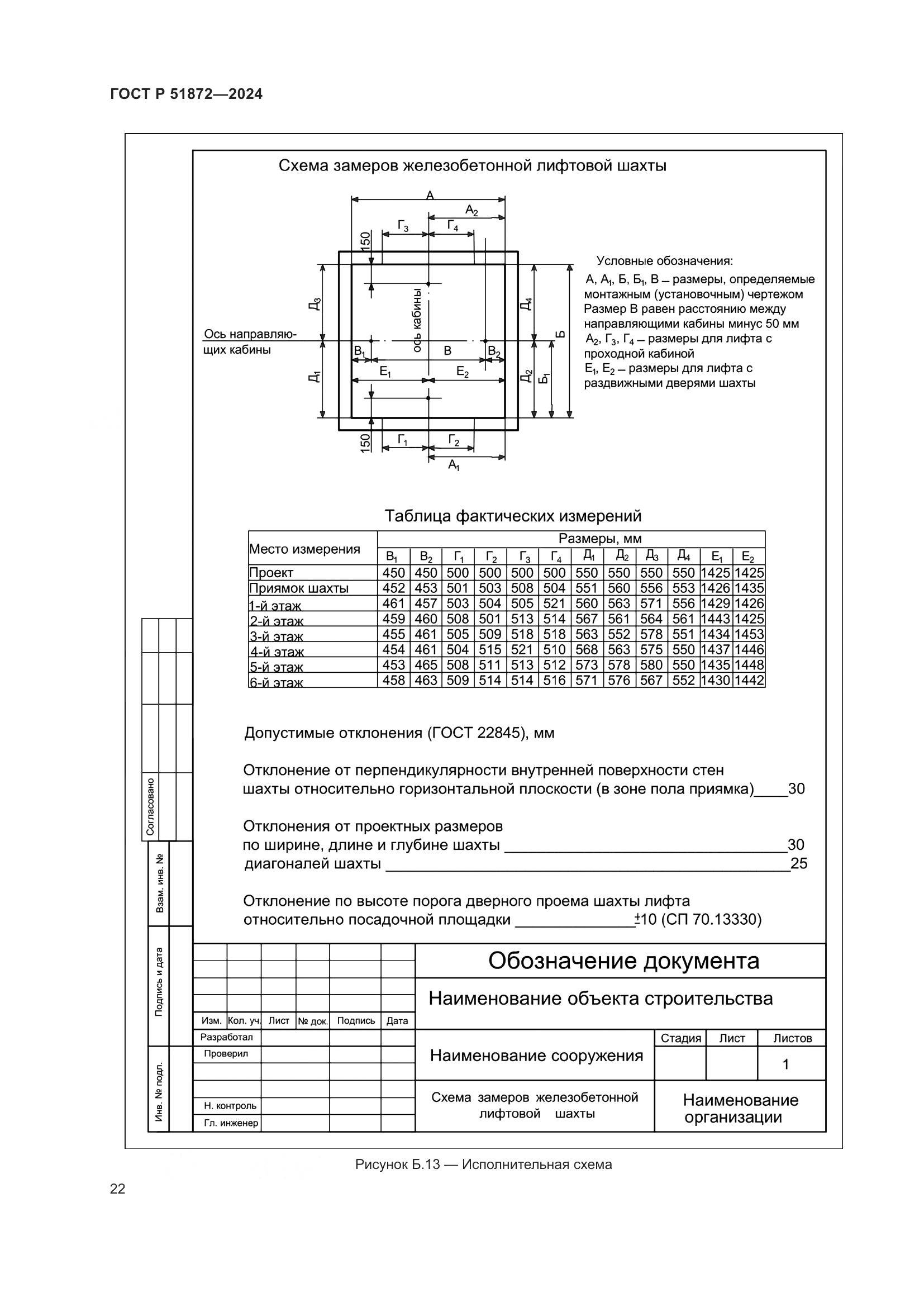 ГОСТ Р 51872-2024, страница 26