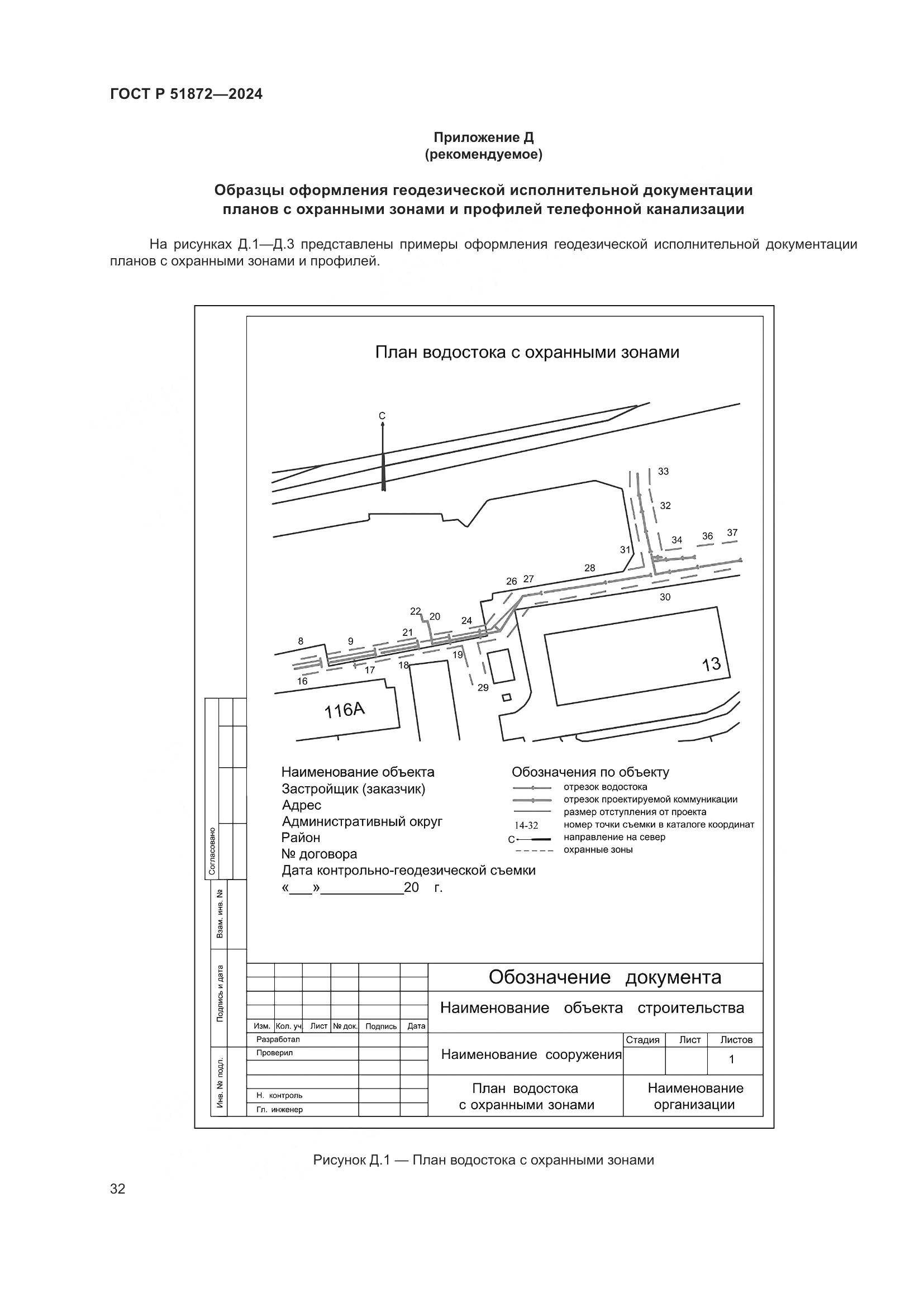ГОСТ Р 51872-2024, страница 36