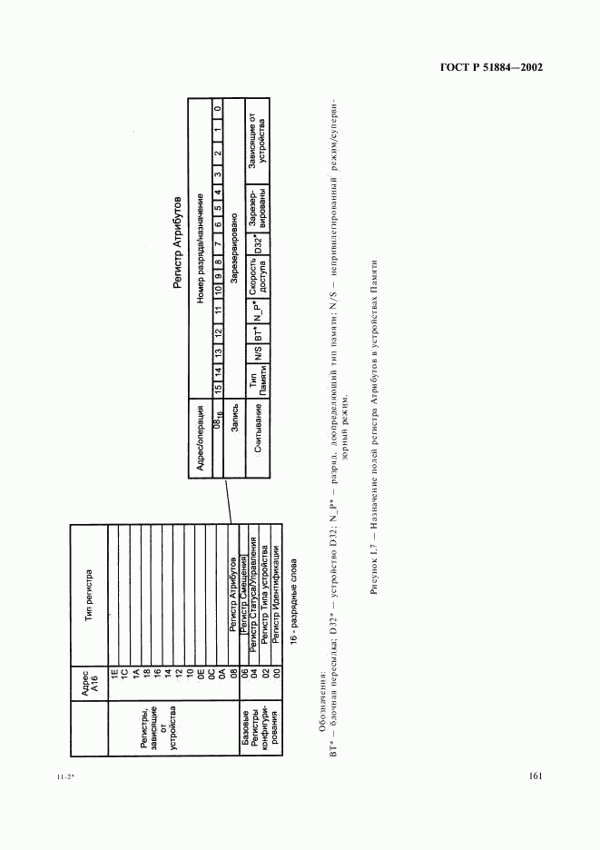 ГОСТ Р 51884-2002, страница 169