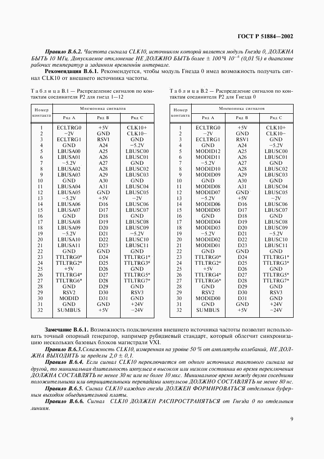 ГОСТ Р 51884-2002, страница 17