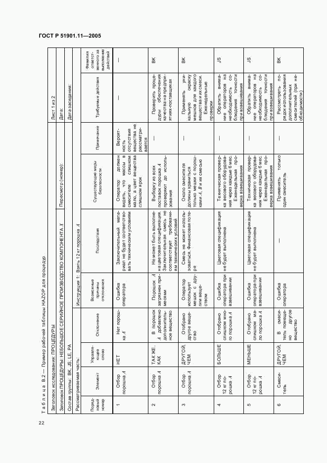ГОСТ Р 51901.11-2005, страница 26