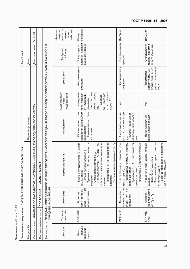 ГОСТ Р 51901.11-2005, страница 39