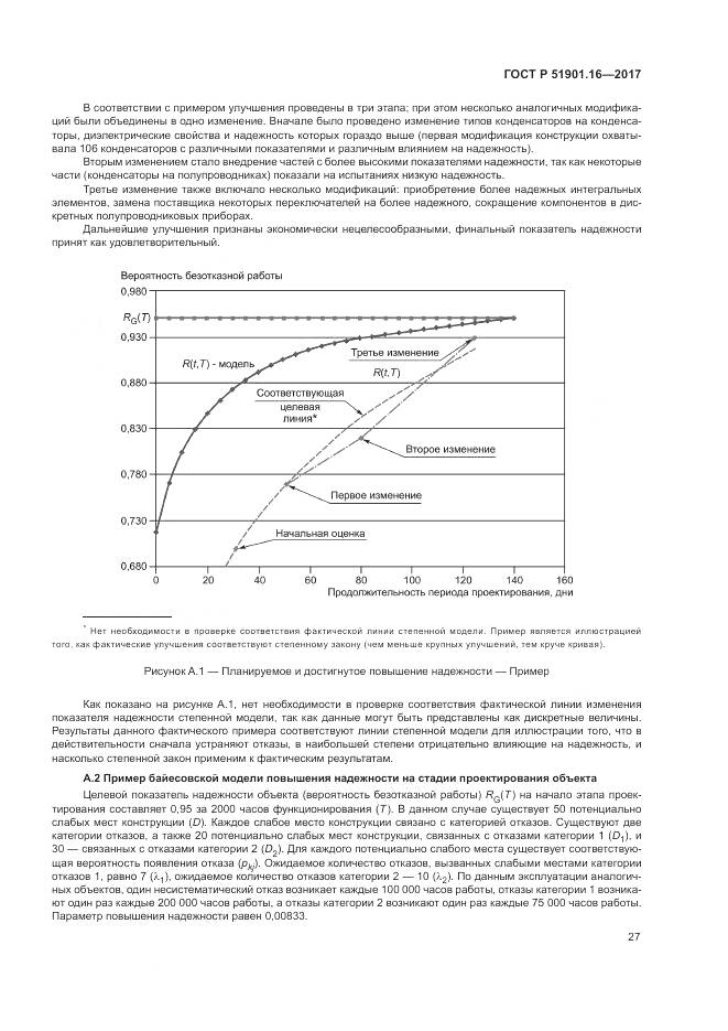 ГОСТ Р 51901.16-2017, страница 31
