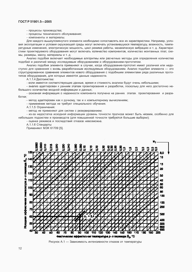 ГОСТ Р 51901.5-2005, страница 17