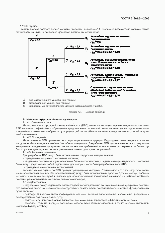 ГОСТ Р 51901.5-2005, страница 22