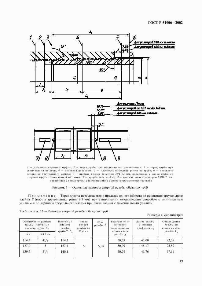 ГОСТ Р 51906-2002, страница 22