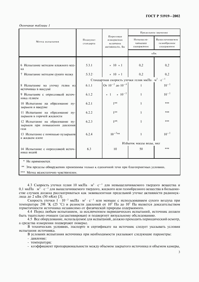 ГОСТ Р 51919-2002, страница 5