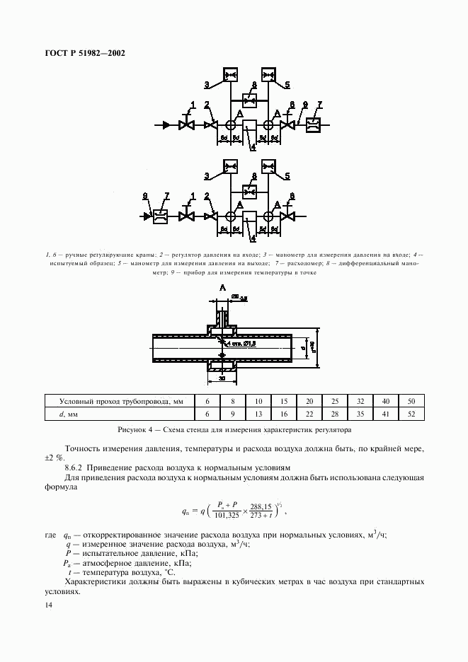 ГОСТ Р 51982-2002, страница 17