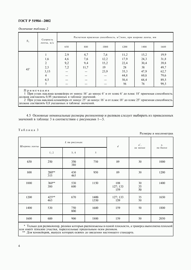 ГОСТ Р 51984-2002, страница 7