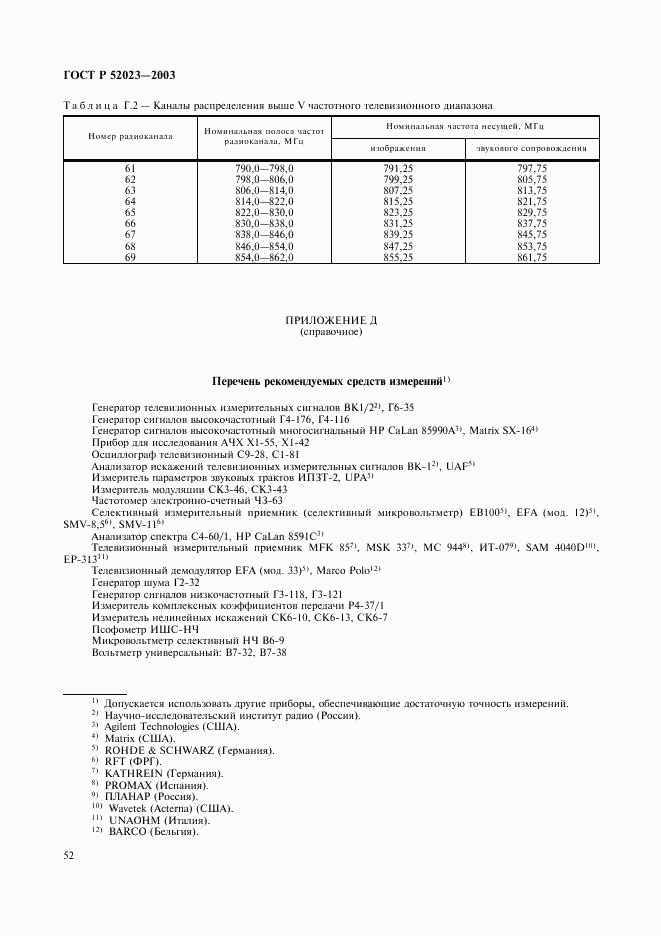 ГОСТ Р 52023-2003, страница 55