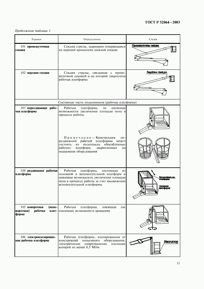 ГОСТ Р 52064-2003, страница 13