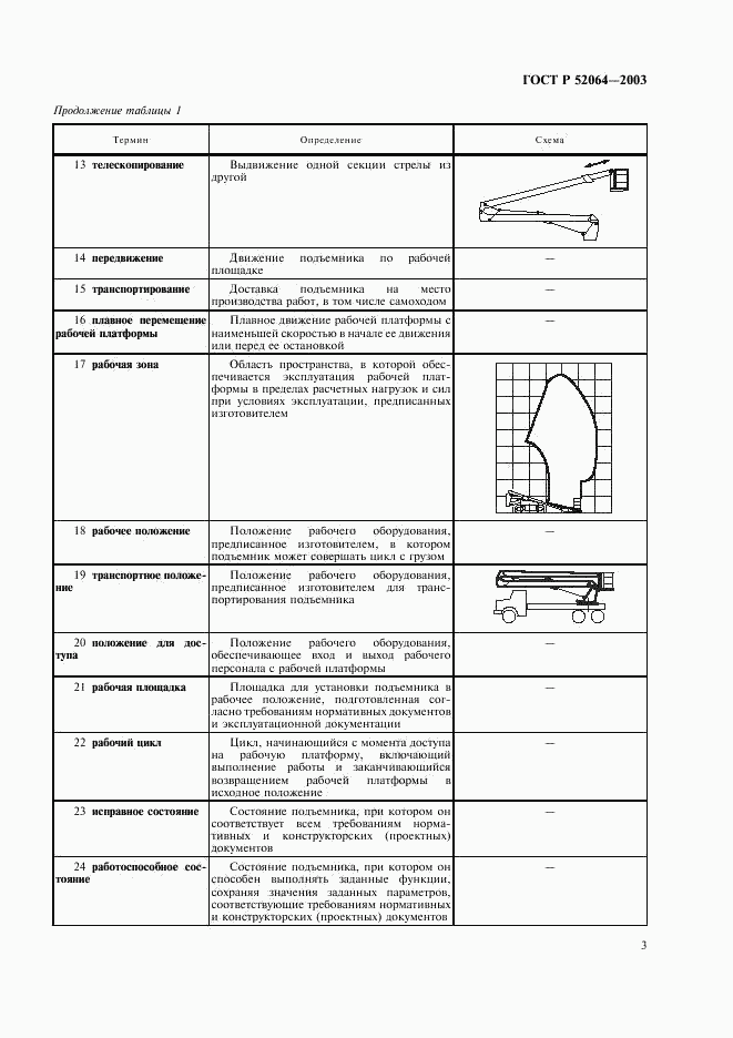 ГОСТ Р 52064-2003, страница 5