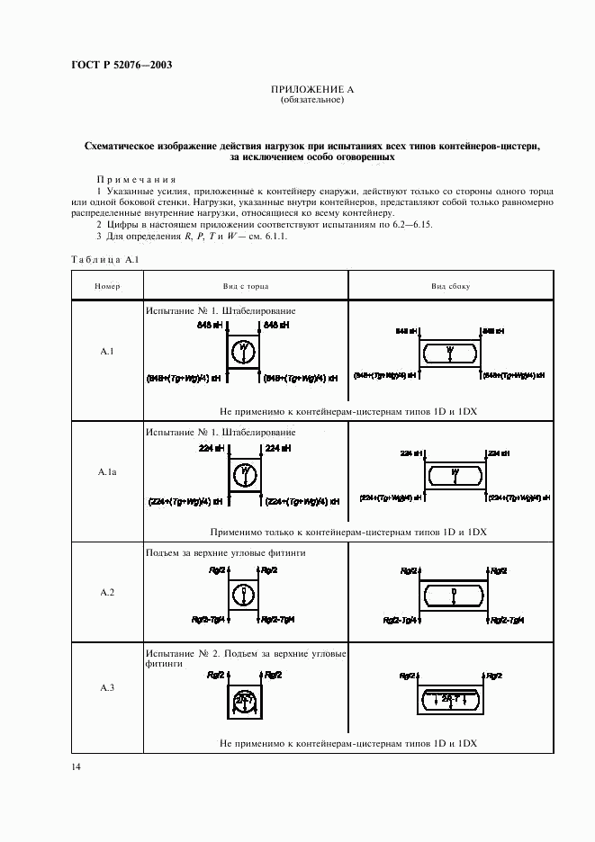 ГОСТ Р 52076-2003, страница 17