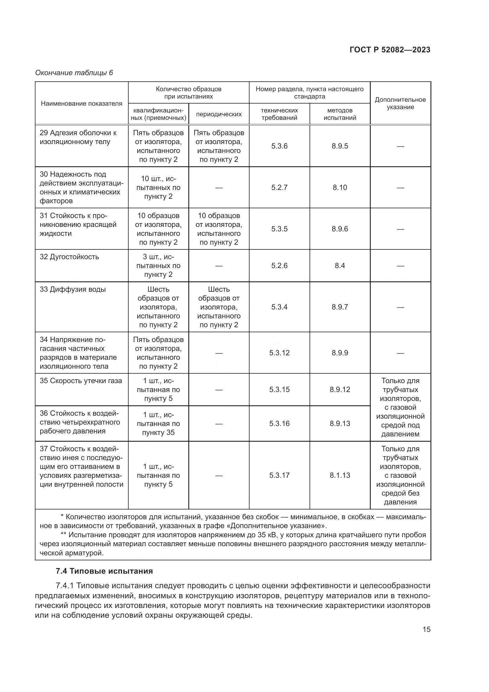 ГОСТ Р 52082-2023, страница 19