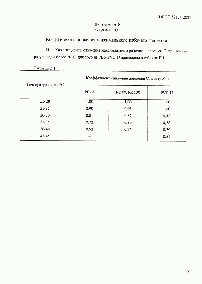 ГОСТ Р 52134-2003, страница 72