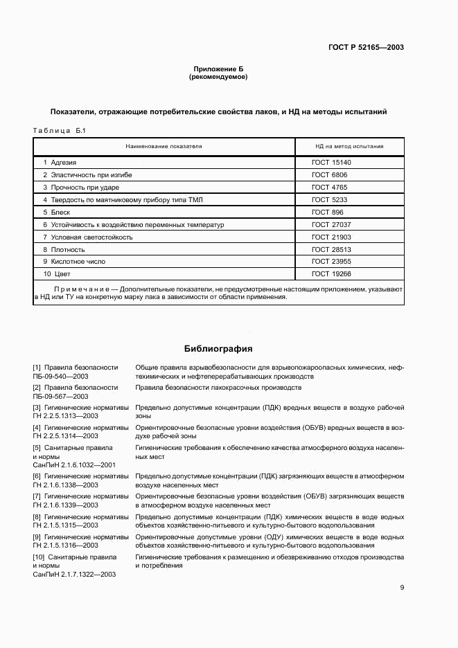 ГОСТ Р 52165-2003, страница 11