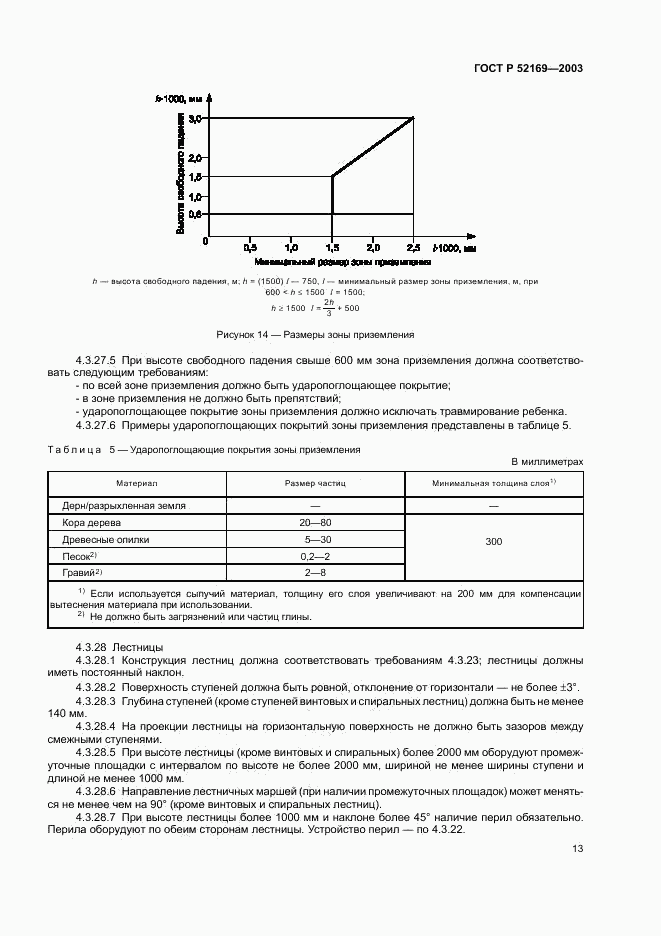 ГОСТ Р 52169-2003, страница 17