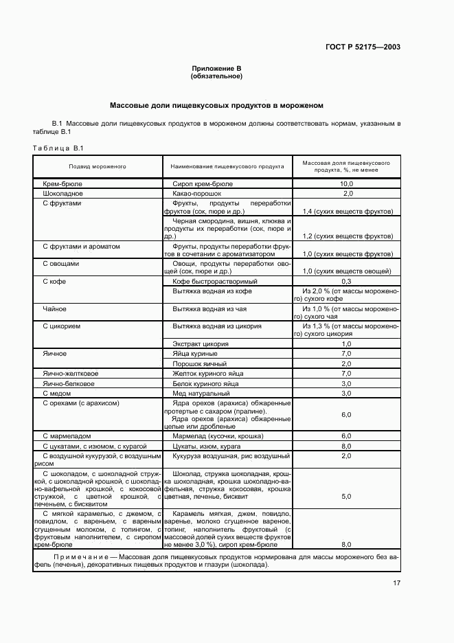 ГОСТ Р 52175-2003, страница 20