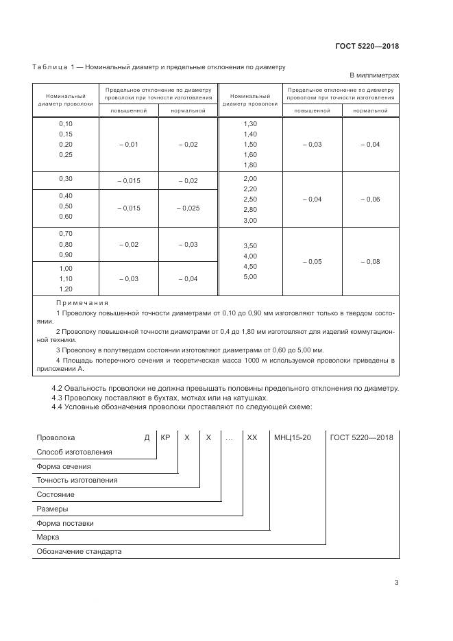 ГОСТ 5220-2018, страница 7