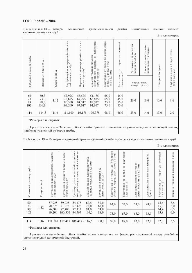 ГОСТ Р 52203-2004, страница 31