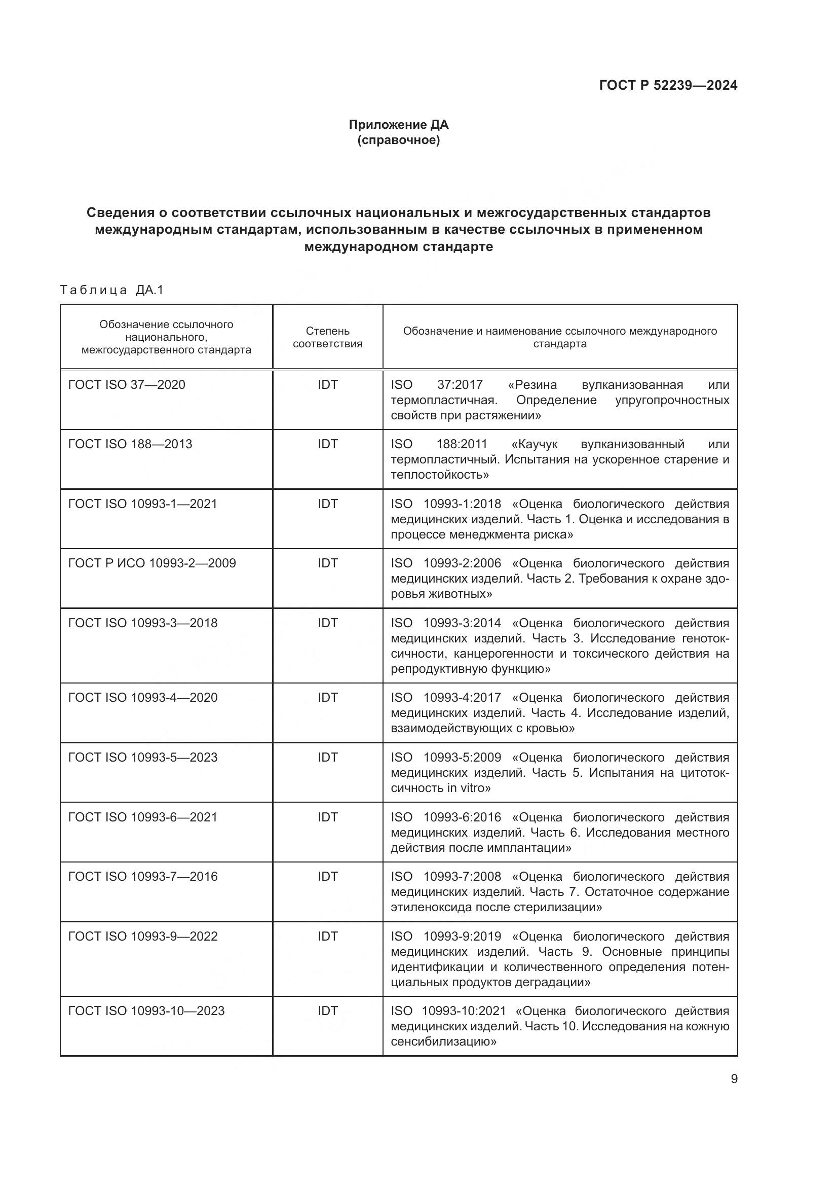 ГОСТ Р 52239-2024, страница 13
