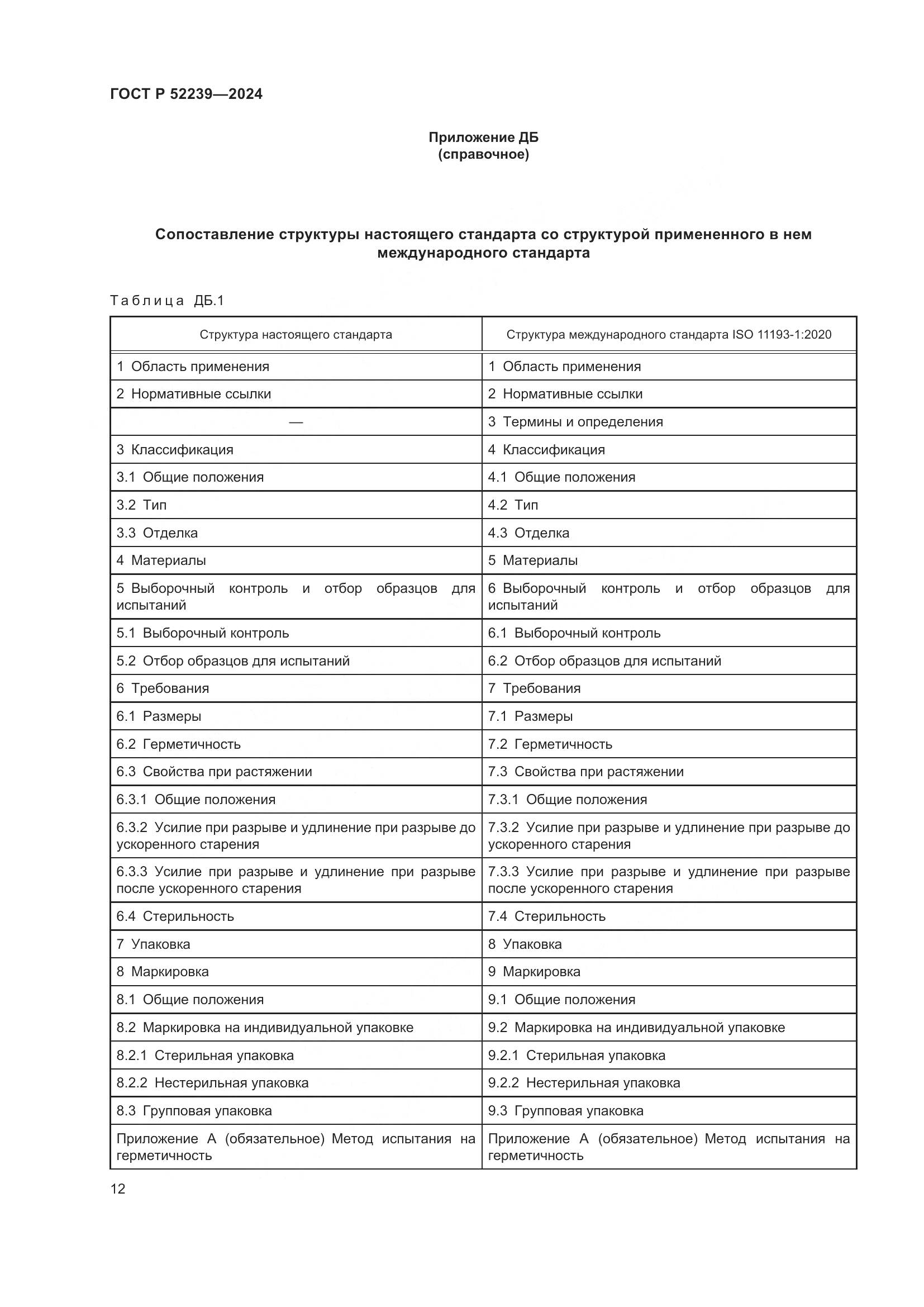 ГОСТ Р 52239-2024, страница 16