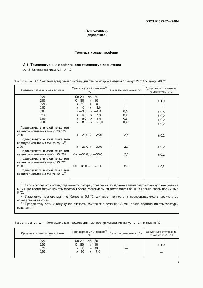 ГОСТ Р 52257-2004, страница 12