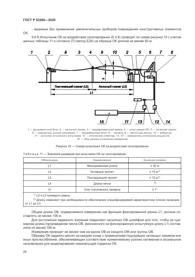 ГОСТ Р  52266-2020, страница 33