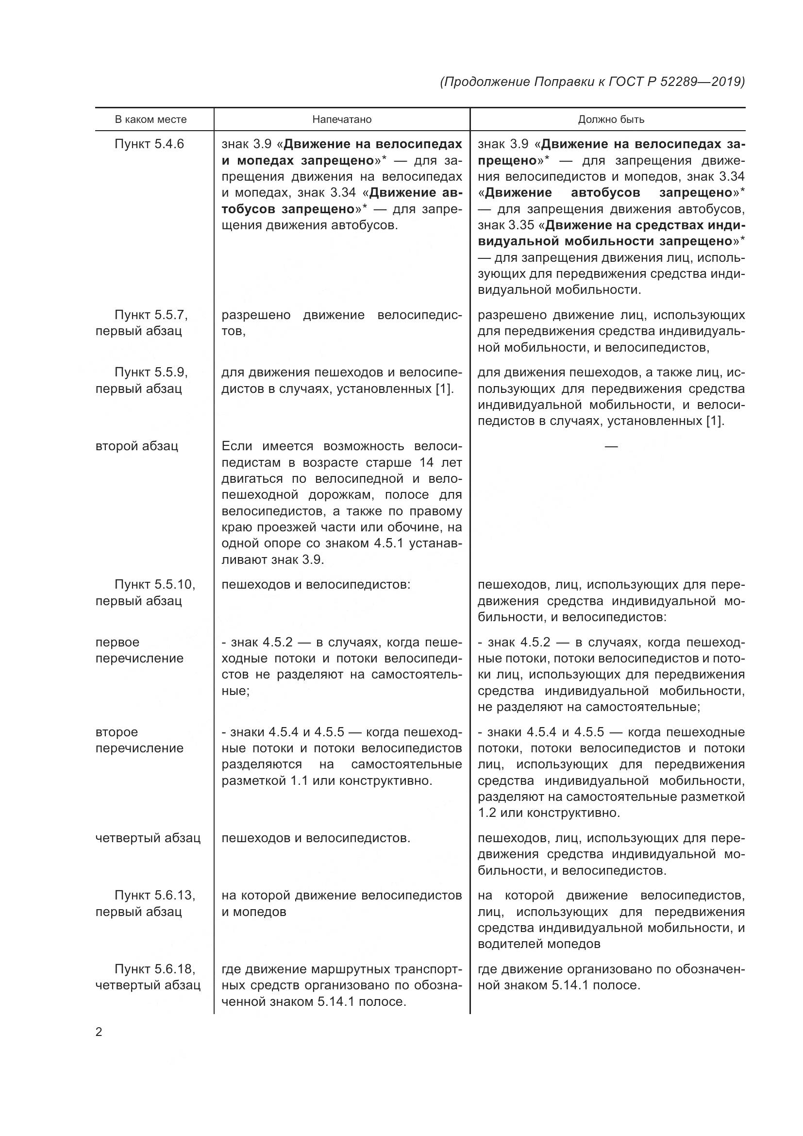 ГОСТ Р  52289-2019, страница 10