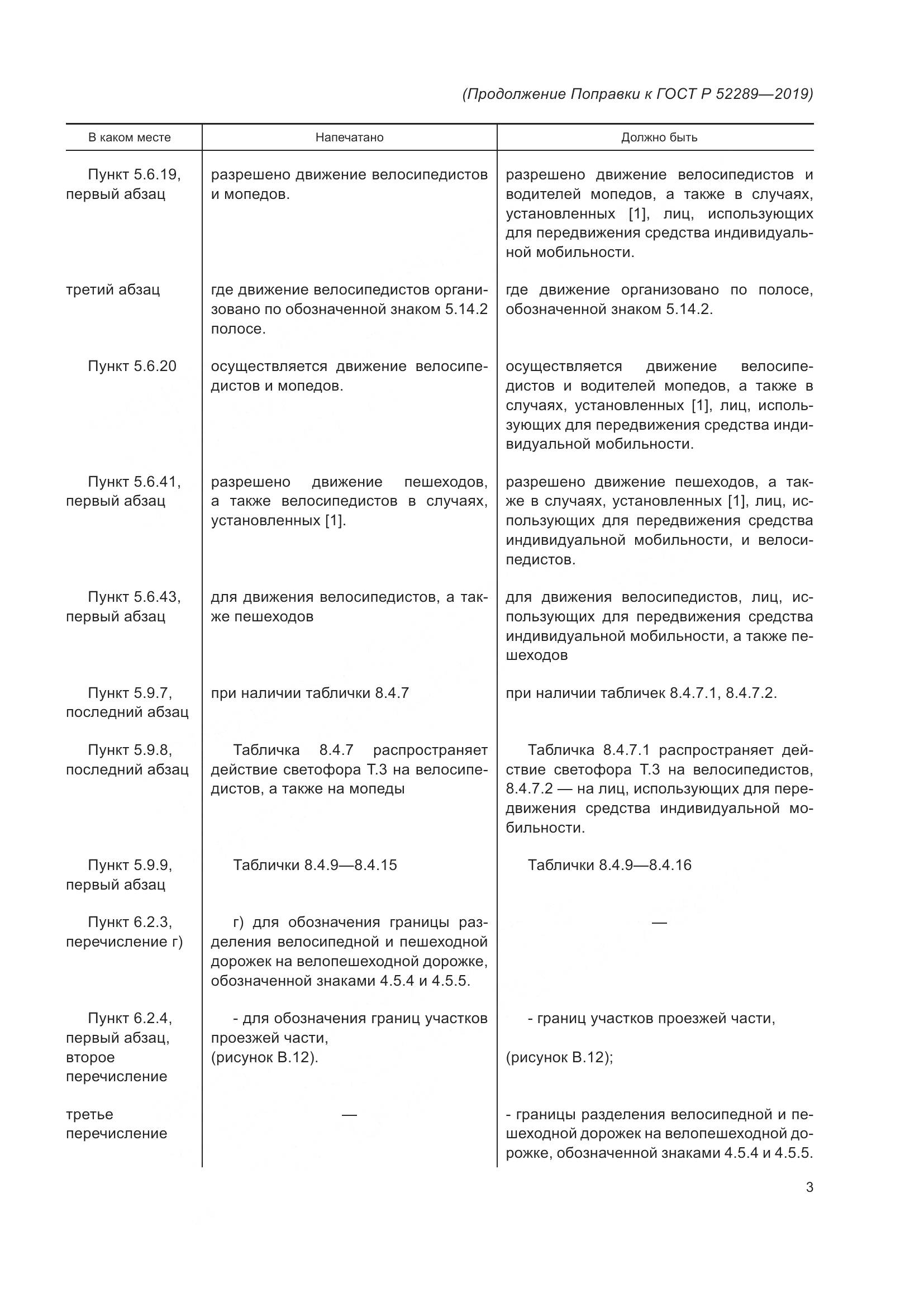 ГОСТ Р  52289-2019, страница 11