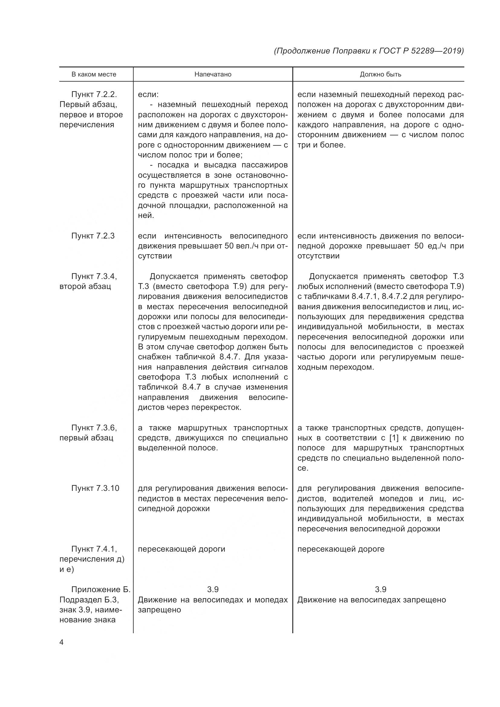 ГОСТ Р  52289-2019, страница 12