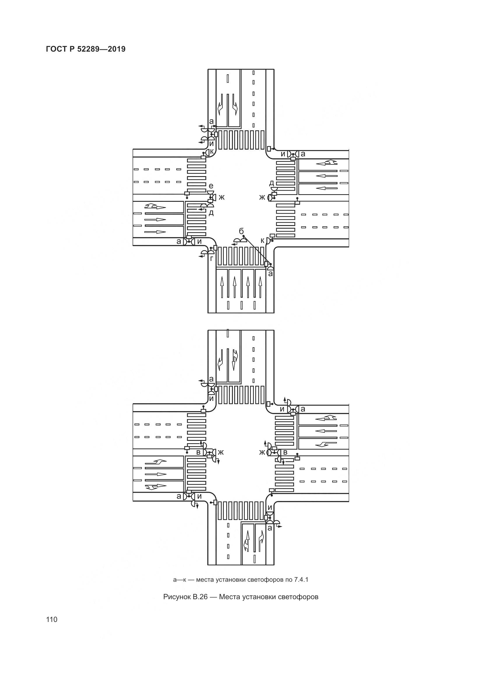 ГОСТ Р  52289-2019, страница 124
