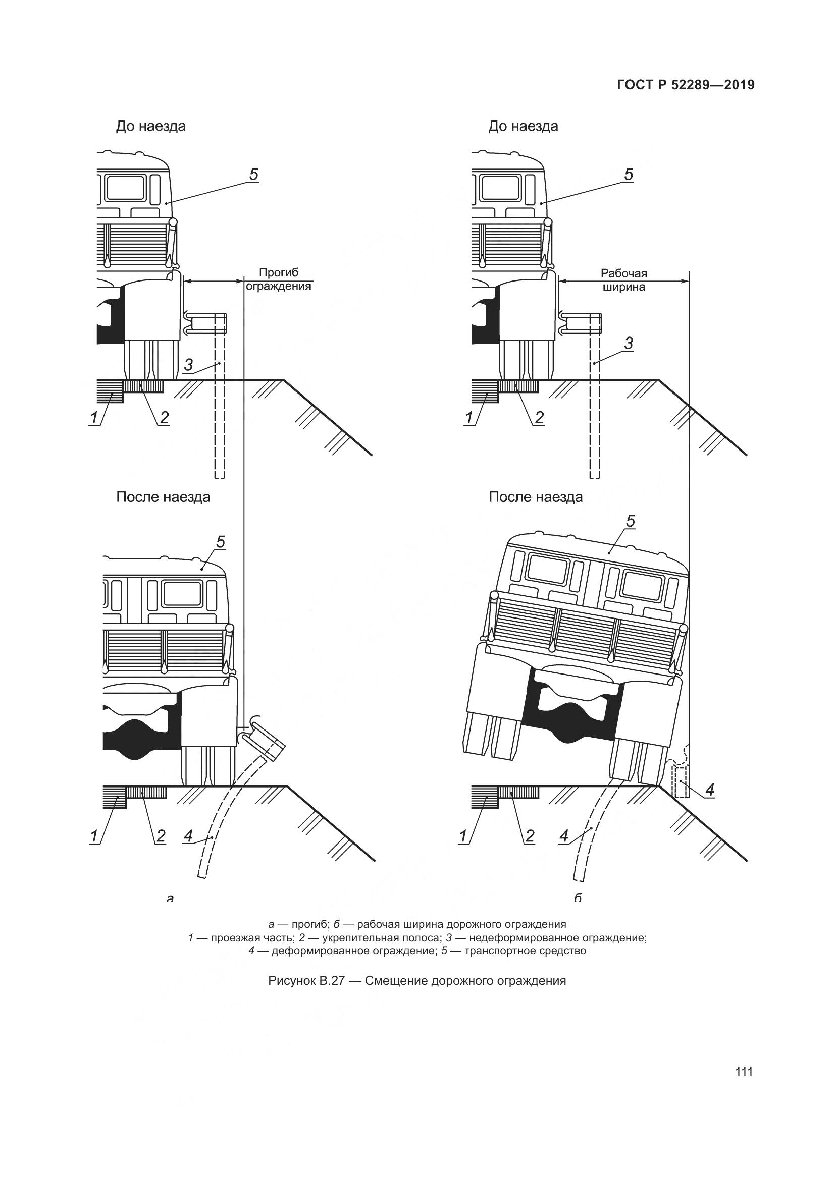 ГОСТ Р  52289-2019, страница 125
