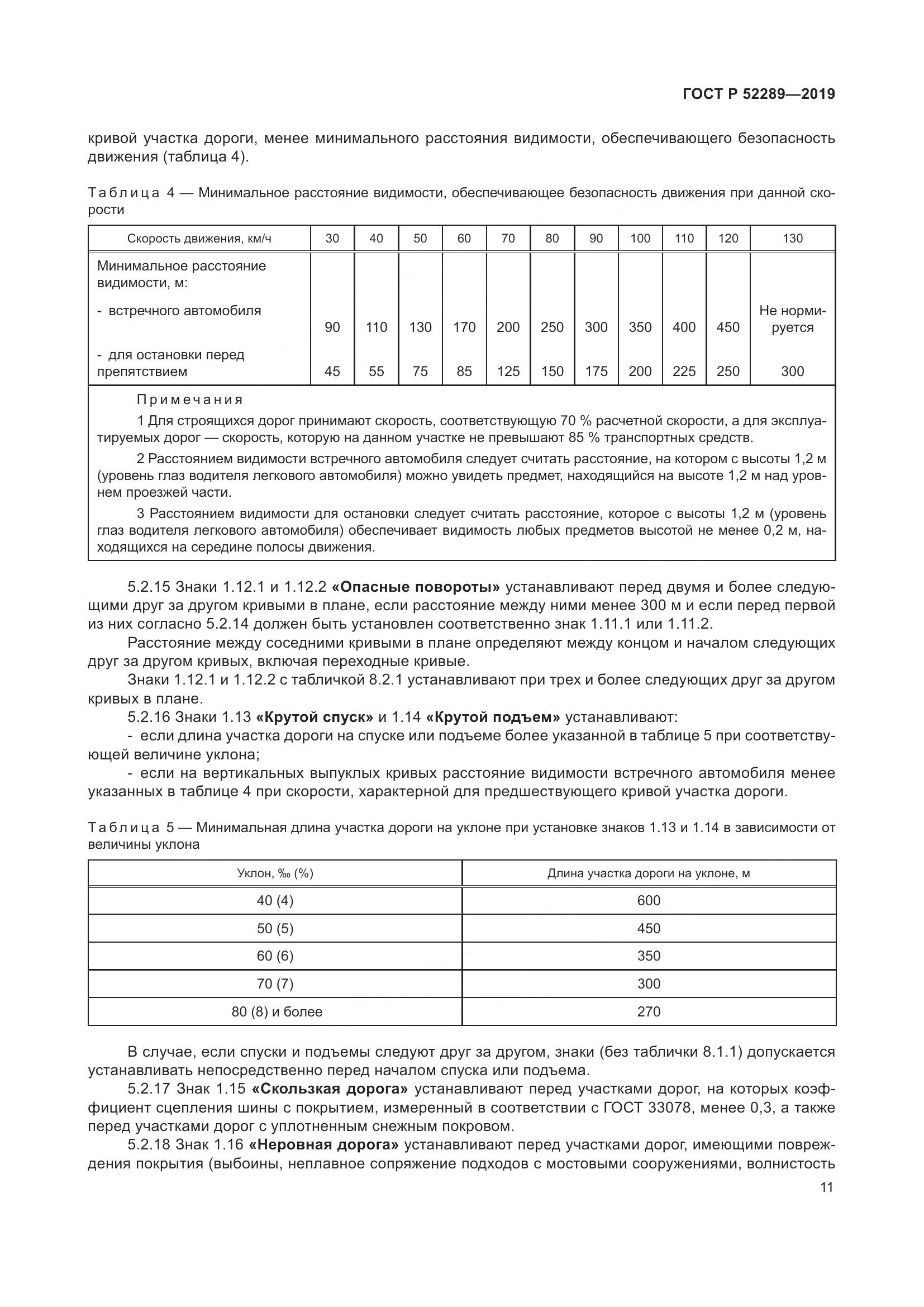 ГОСТ Р  52289-2019, страница 25