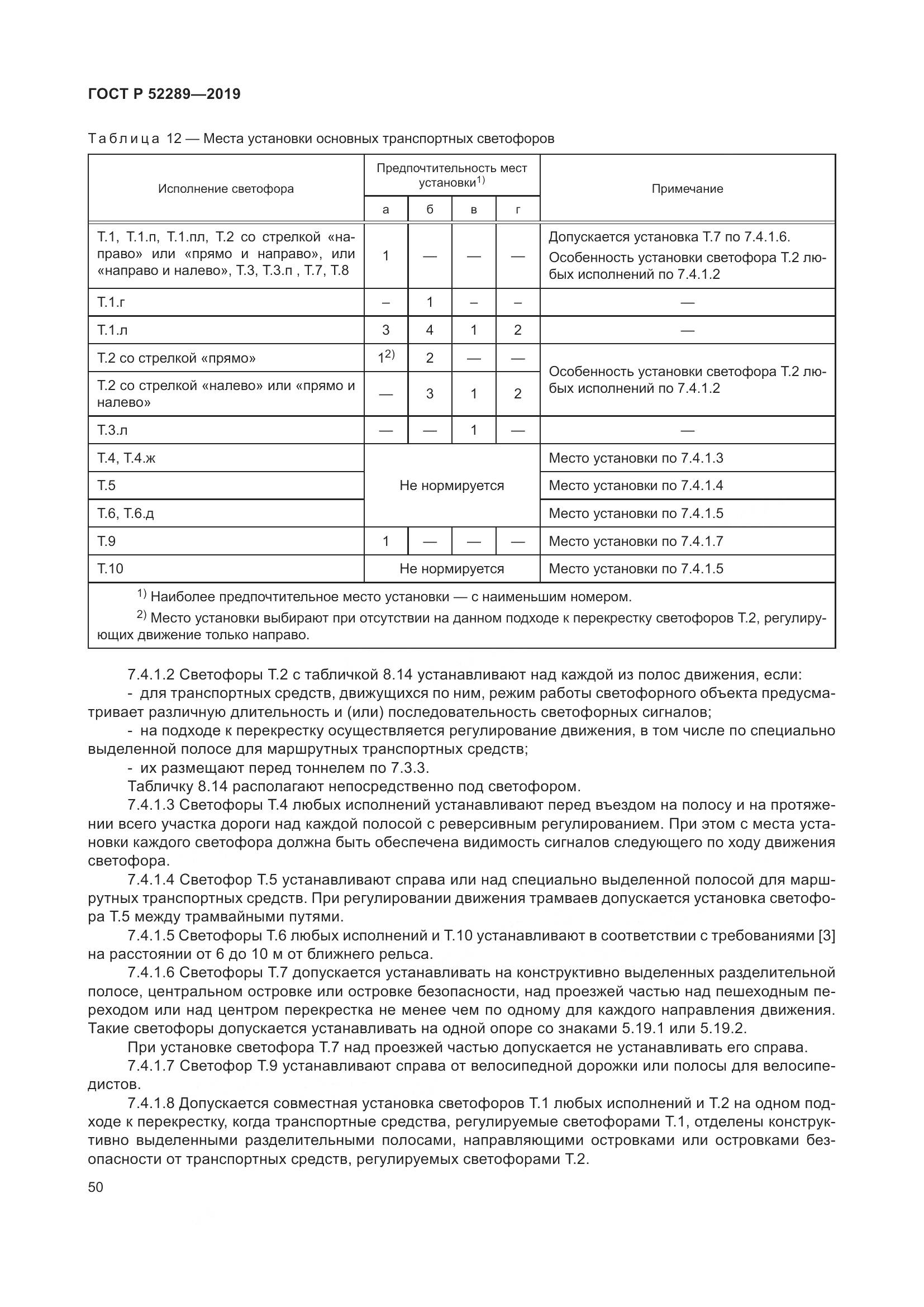 ГОСТ Р  52289-2019, страница 64