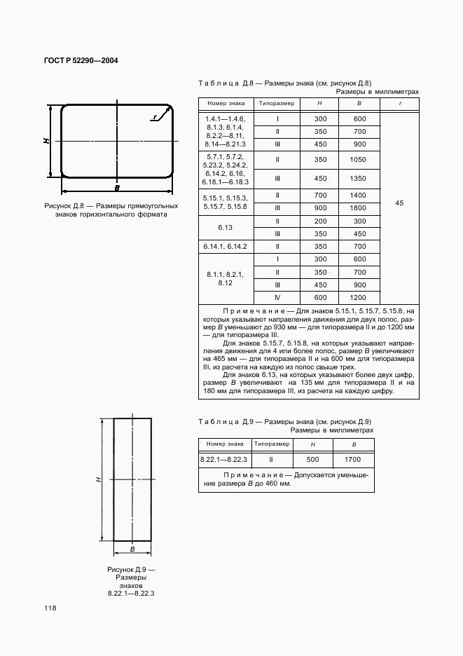 ГОСТ Р 52290-2004, страница 121