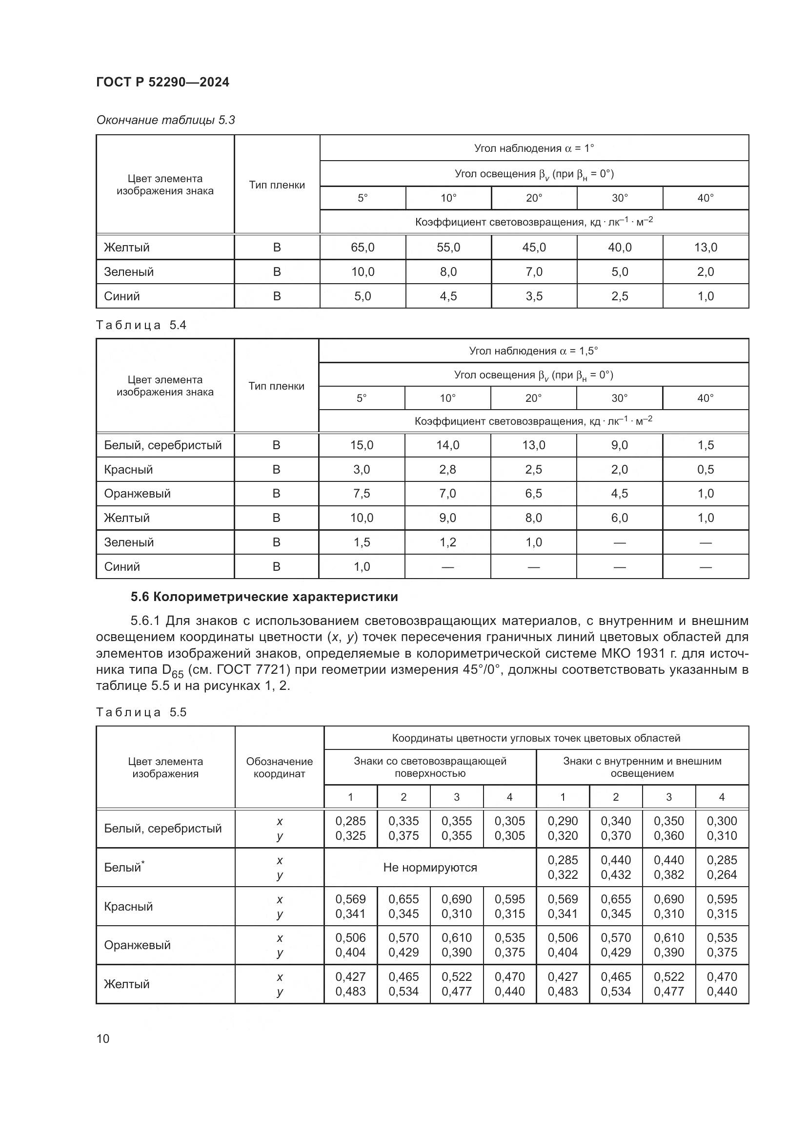 ГОСТ Р 52290-2024, страница 14