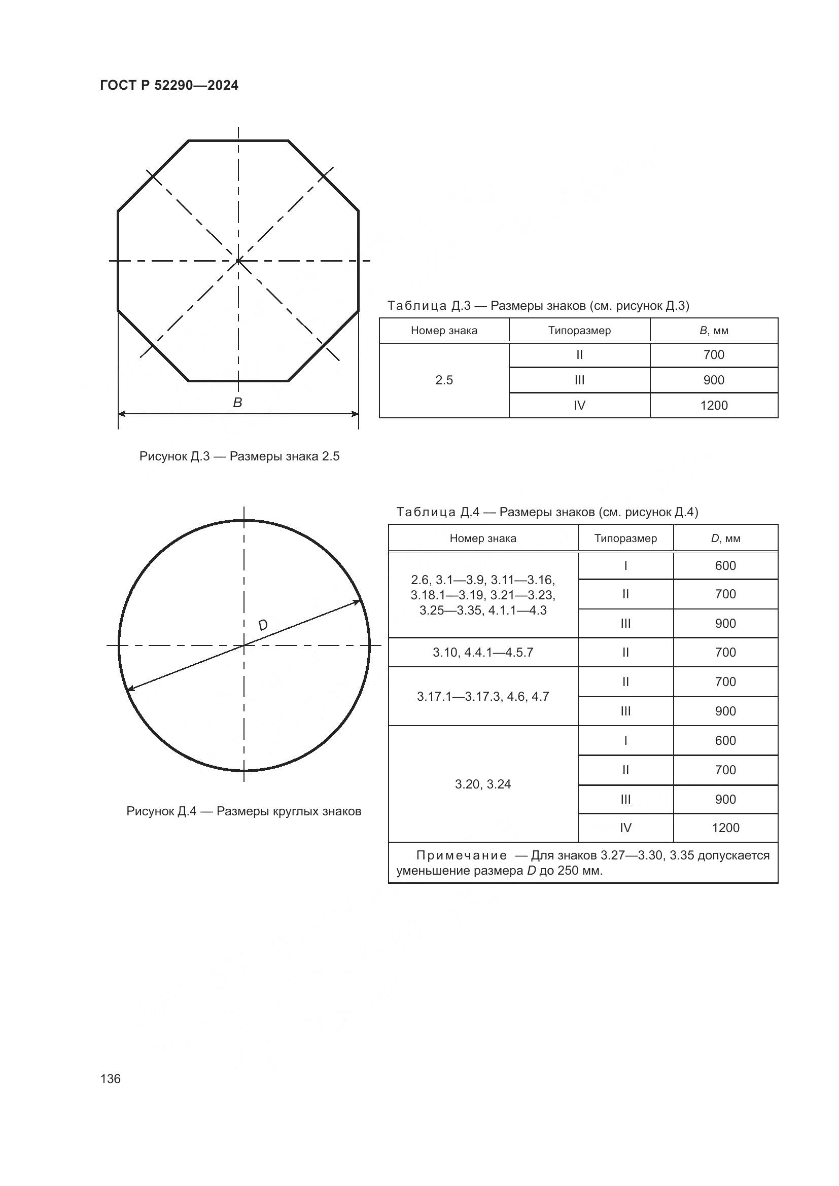 ГОСТ Р 52290-2024, страница 140