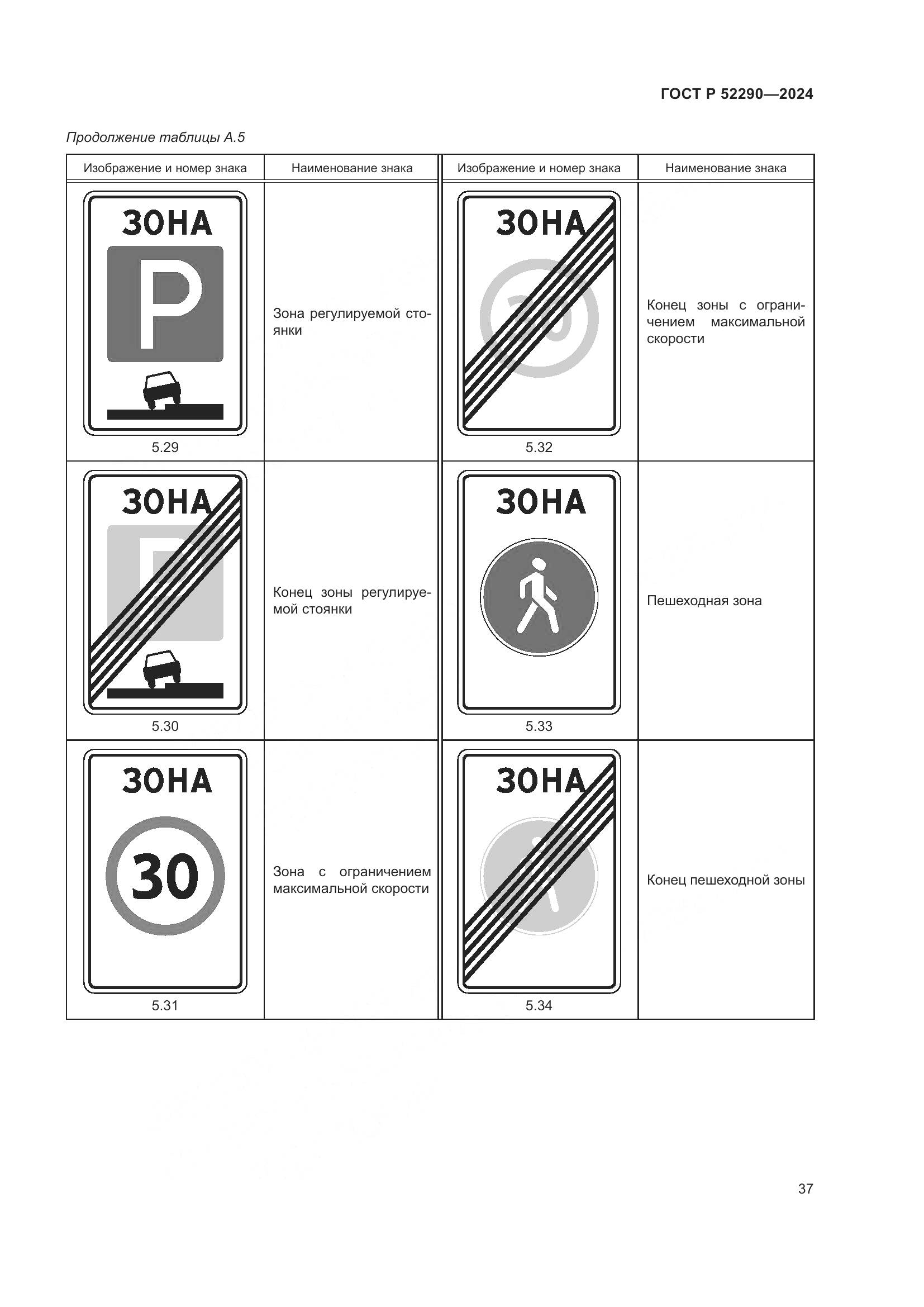 ГОСТ Р 52290-2024, страница 41