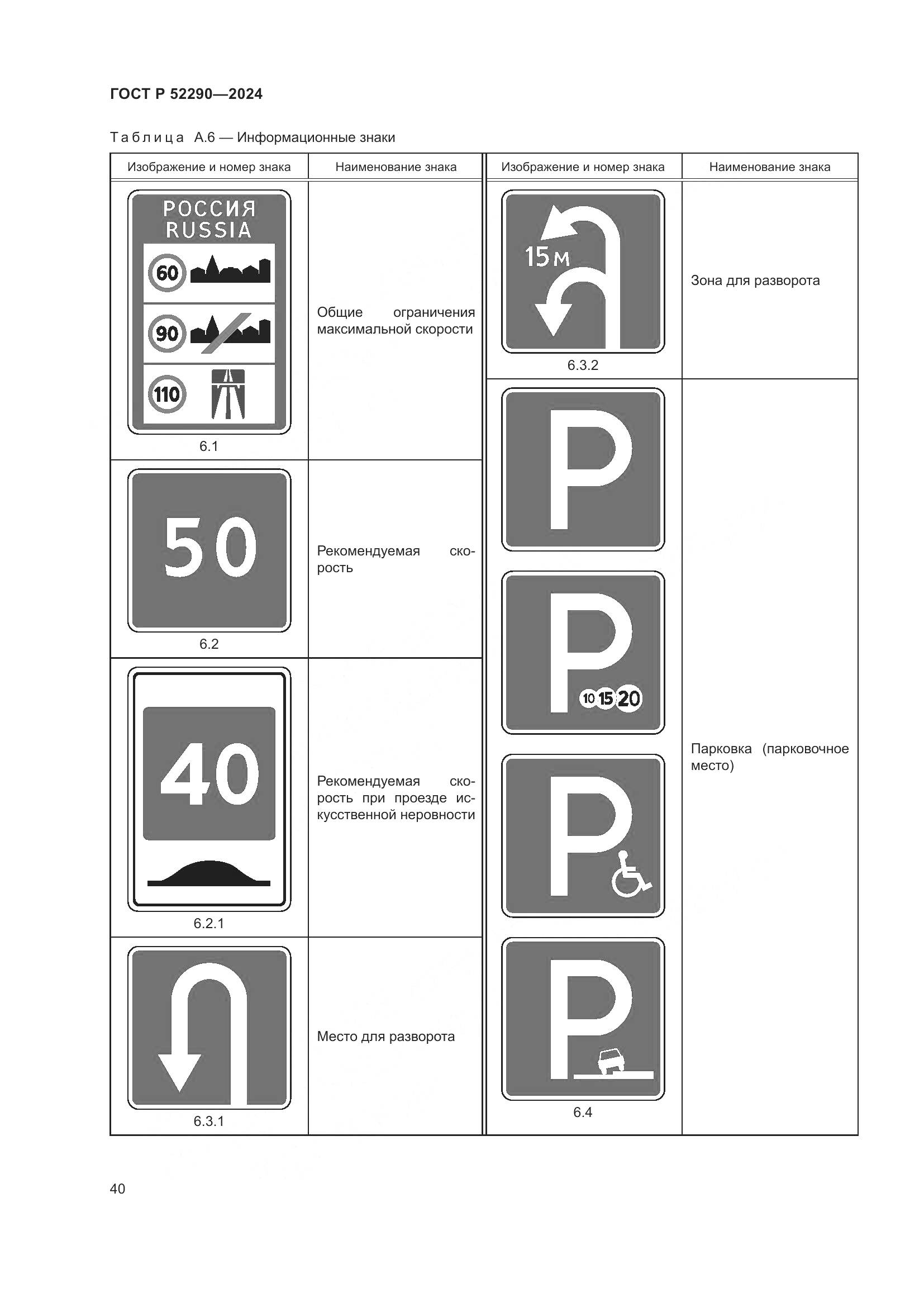 ГОСТ Р 52290-2024, страница 44