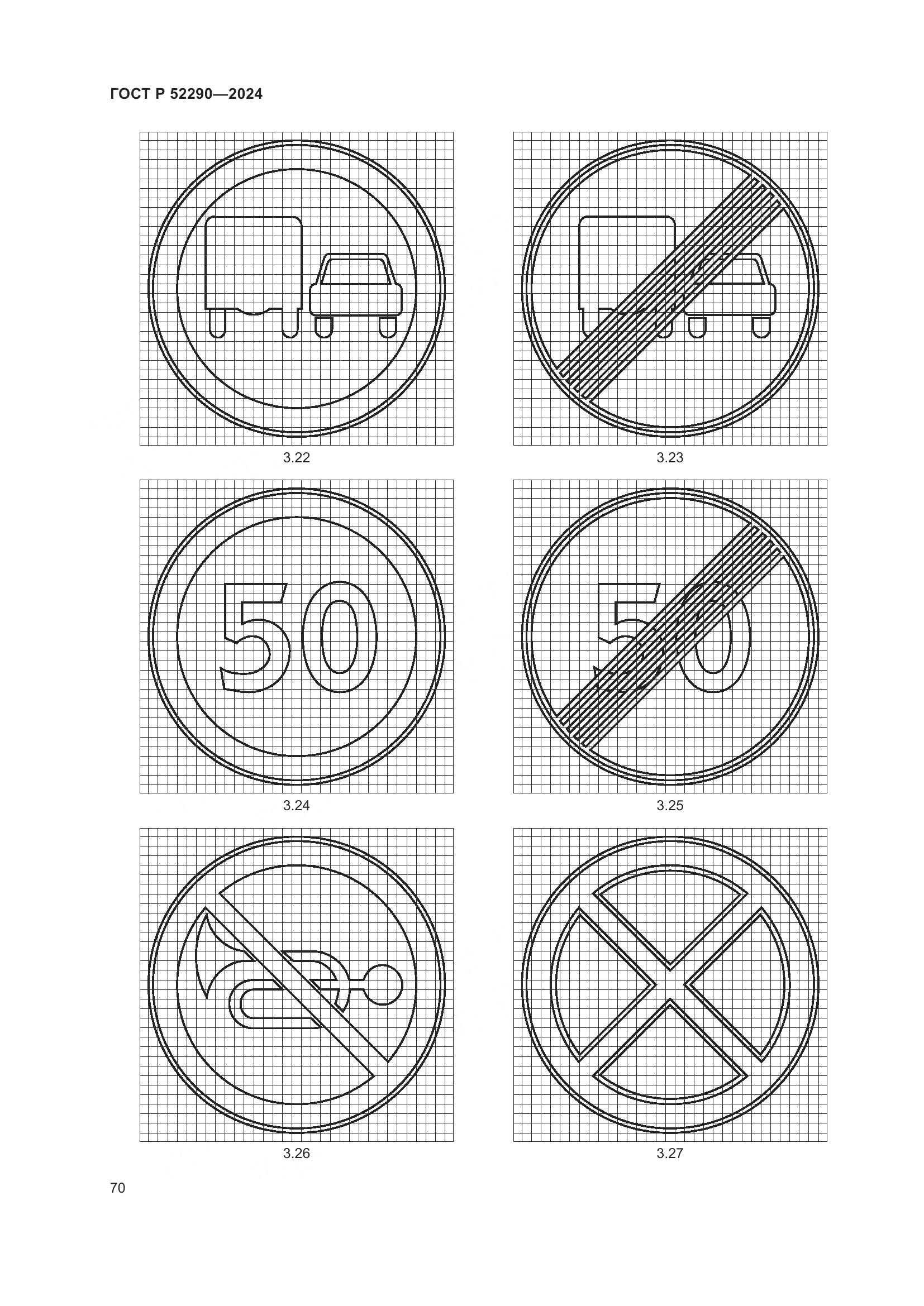 ГОСТ Р 52290-2024, страница 74
