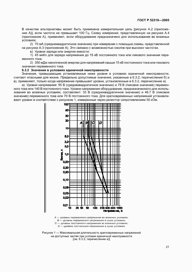 ГОСТ Р 52319-2005, страница 27