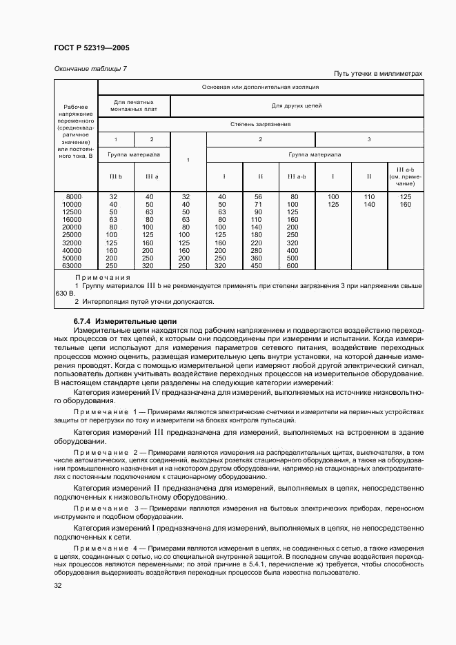 ГОСТ Р 52319-2005, страница 38
