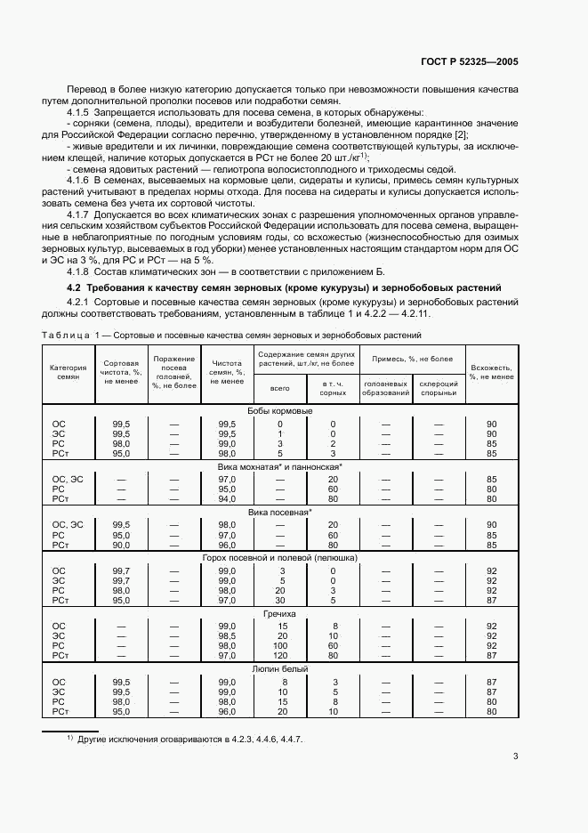 ГОСТ Р 52325-2005, страница 6