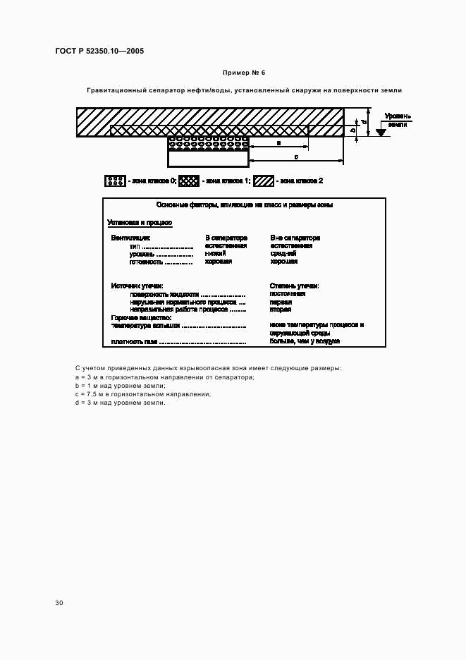 ГОСТ Р 52350.10-2005, страница 34