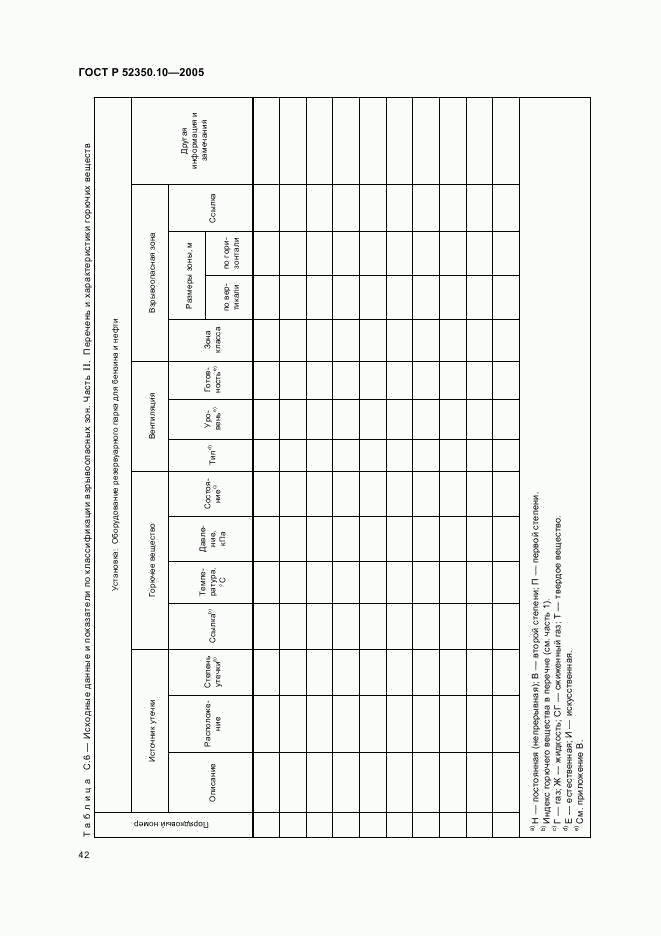 ГОСТ Р 52350.10-2005, страница 46
