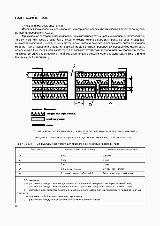 ГОСТ Р 52350.18-2006, страница 15