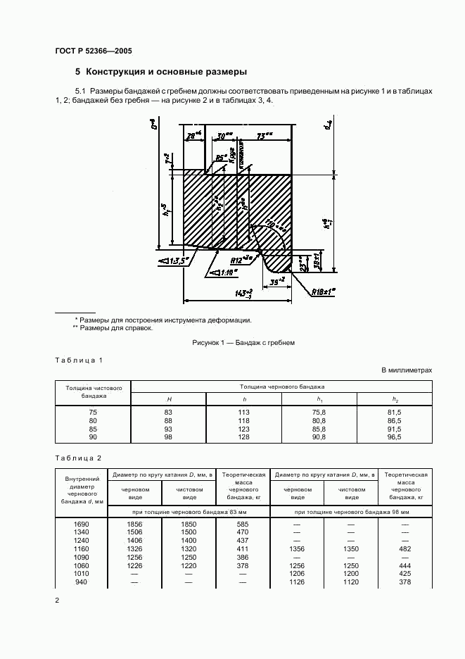 ГОСТ Р 52366-2005, страница 4